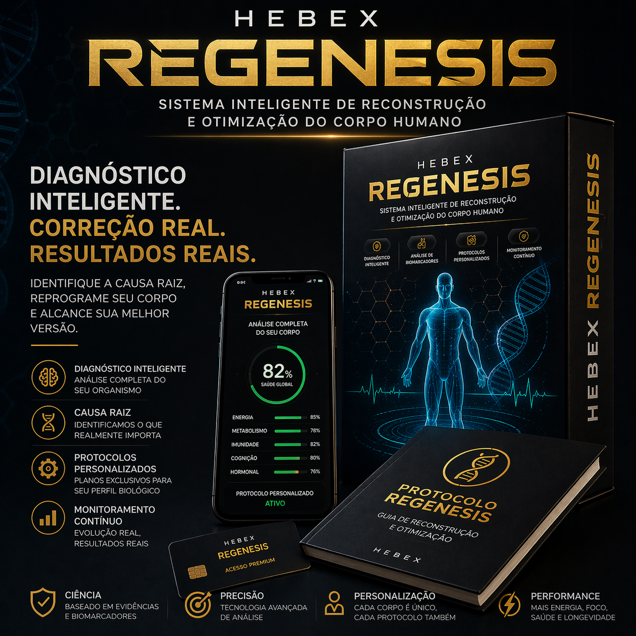 Protocolo-Regenesis.png